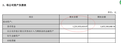 万达现金流_副本.png