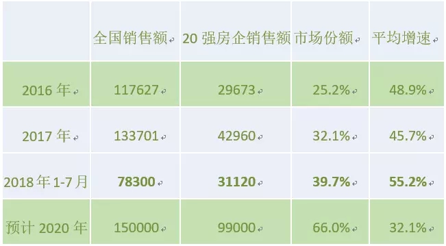 QQ截图20180910141604.png