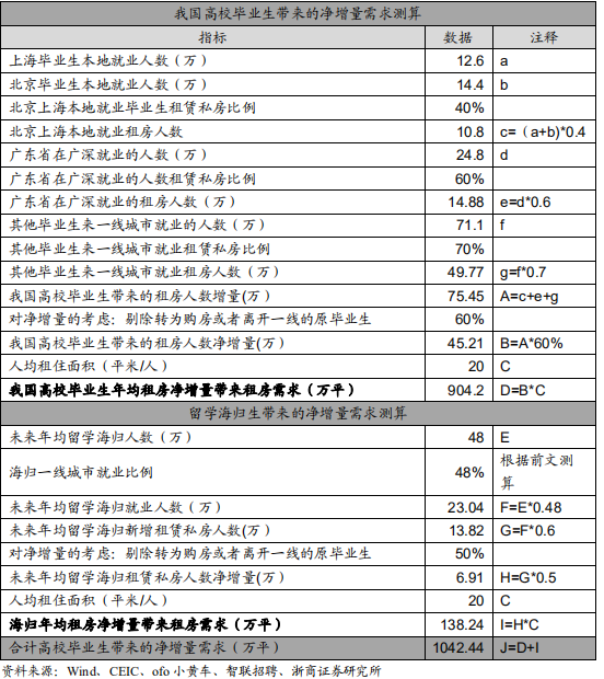 引导域外人口流入_大理人口流入量图片