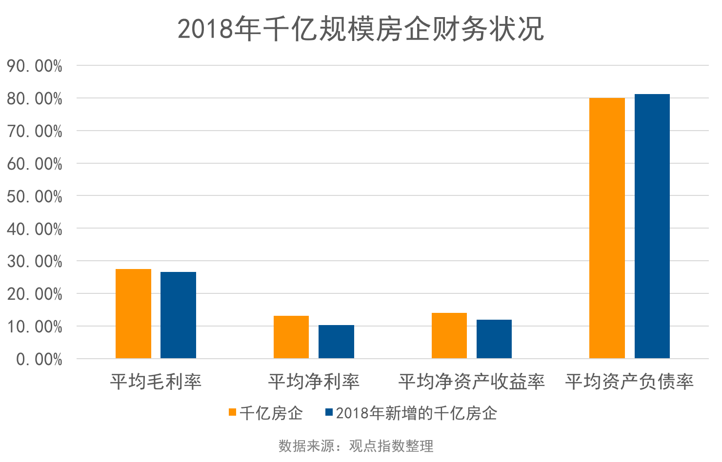 卓越100榜总榜单点评