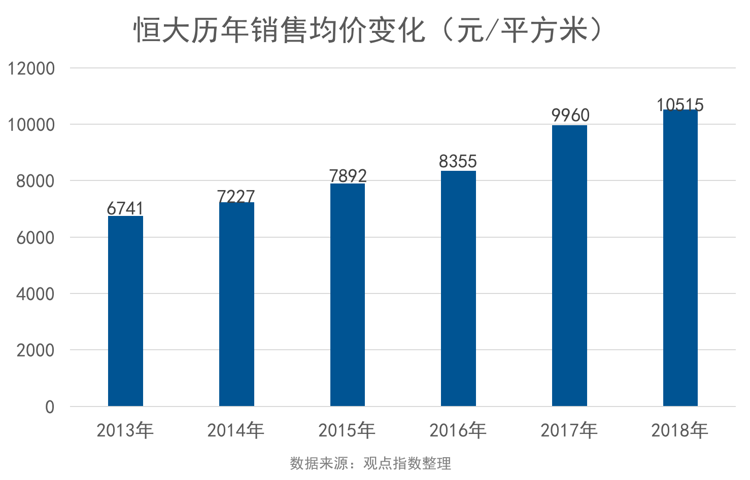 卓越100榜总榜单点评