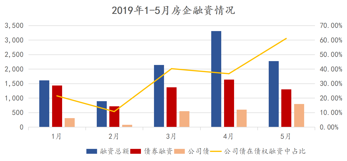 如何统计人口_中国最新人口数据统计(3)