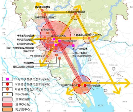 《广州市城市总体规划(2017-2035年)》——金融与总部经济