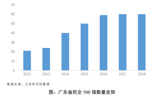 流动人口加大_人口流动