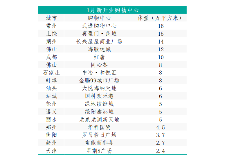 人均ppp排名_世界人均gdp排名(2)