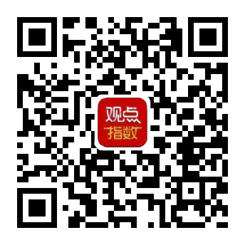 观点指数二维码