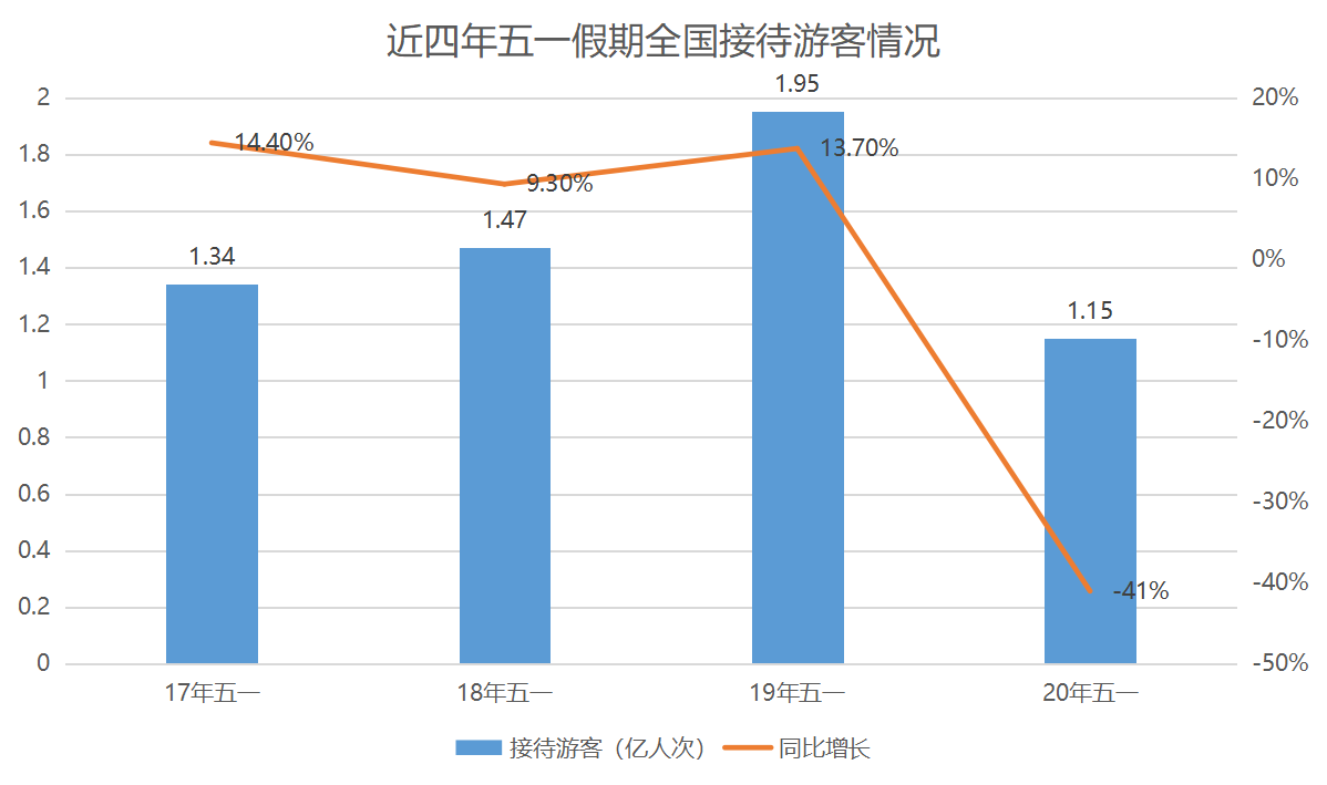 怎样恢复中途疲软（中途疲软怎么改善）