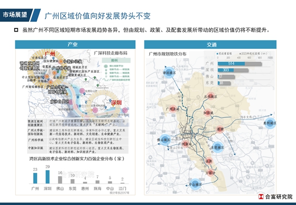 2020年上半年广州经济总量_2020年广州夜景图片(3)