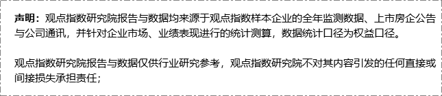 2020中国物业公司排名_2020年中国房地产企业综合实力50强排行榜