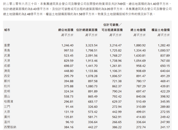 融创2.1亿拉来“老伙计”中融信托