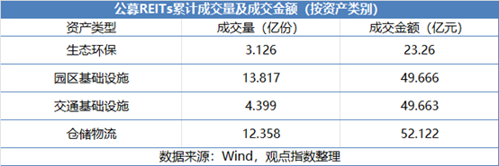 天博电竞APP1月产业运营服务发展报告·观点月度指数(图9)