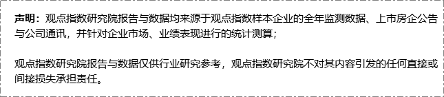 天博电竞APP1月产业运营服务发展报告·观点月度指数(图2)