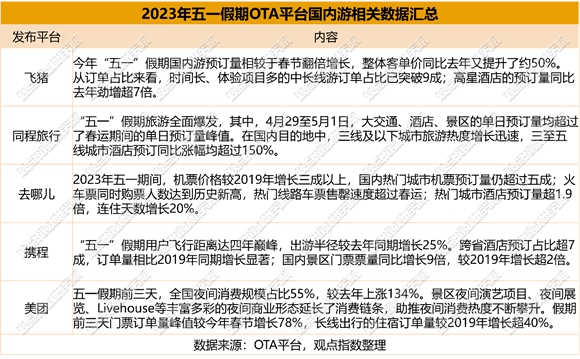 手机屏幕截图描述已自动生成