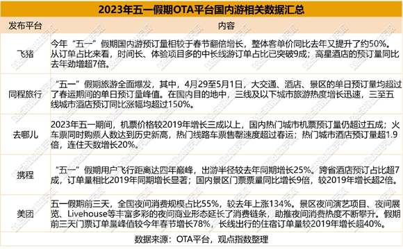 手機屏幕截圖描述已自動生成