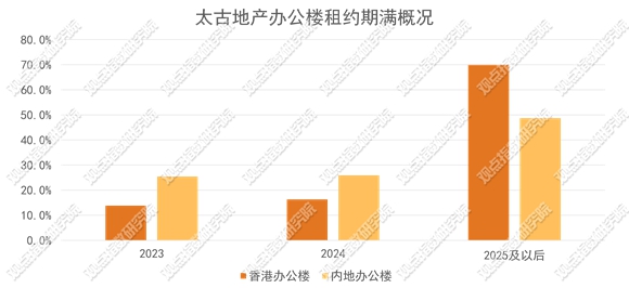 图示描述已自动生成