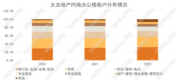 圖片包含 日程表描述已自動生成