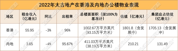 图片包含 白板描述已自动生成