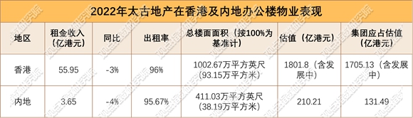 圖片包含 白闆描述已自動生成