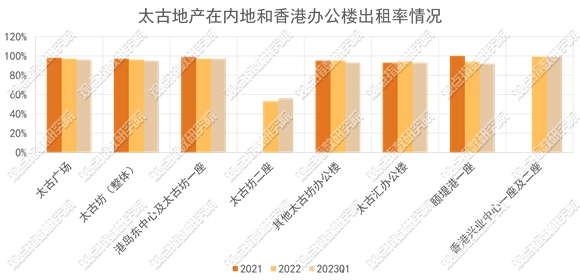 圖片包含 圖示描述已自動生成