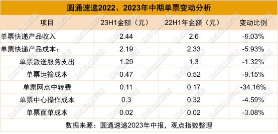 20240401120705584.png